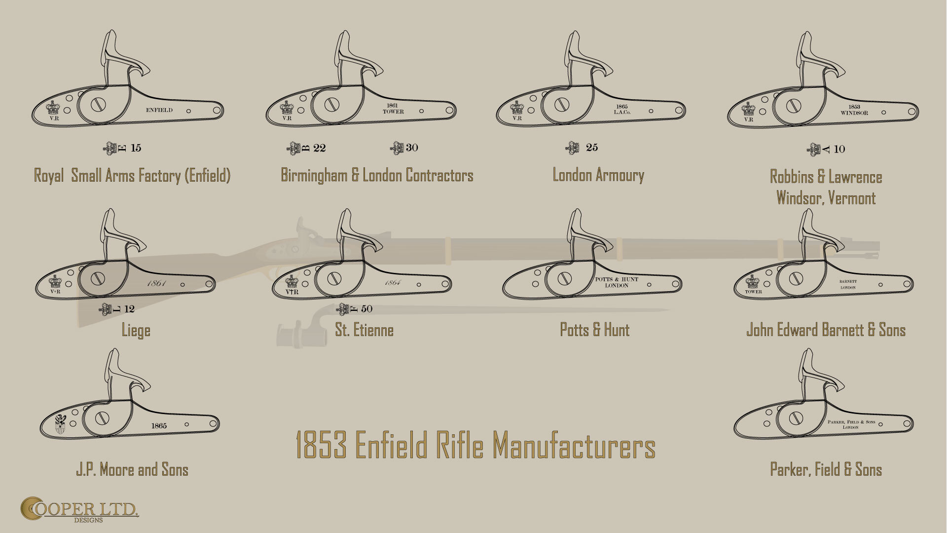 Click image for larger version

Name:	1853-Enfield-Plate-A.jpg
Views:	375
Size:	209.3 KB
ID:	280826