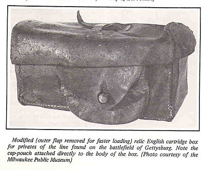 Click image for larger version

Name:	modenfieldbox.jpg
Views:	368
Size:	34.3 KB
ID:	214910
