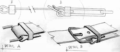 Click image for larger version

Name:	Enfield Sling Diagram.jpg
Views:	361
Size:	20.5 KB
ID:	216337