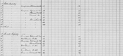 7th Inf-1862.jpg