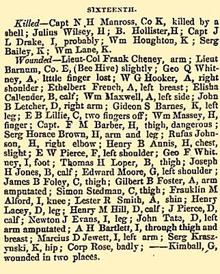 Click image for larger version

Name:	Casualty List of the 16th Conneticut Infantry After The Battle of Antietam.jpg
Views:	68
Size:	134.6 KB
ID:	231075