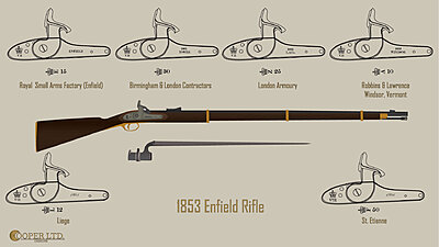 Click image for larger version

Name:	1853-Enfield-Plate-A.jpg
Views:	712
Size:	178.7 KB
ID:	280783